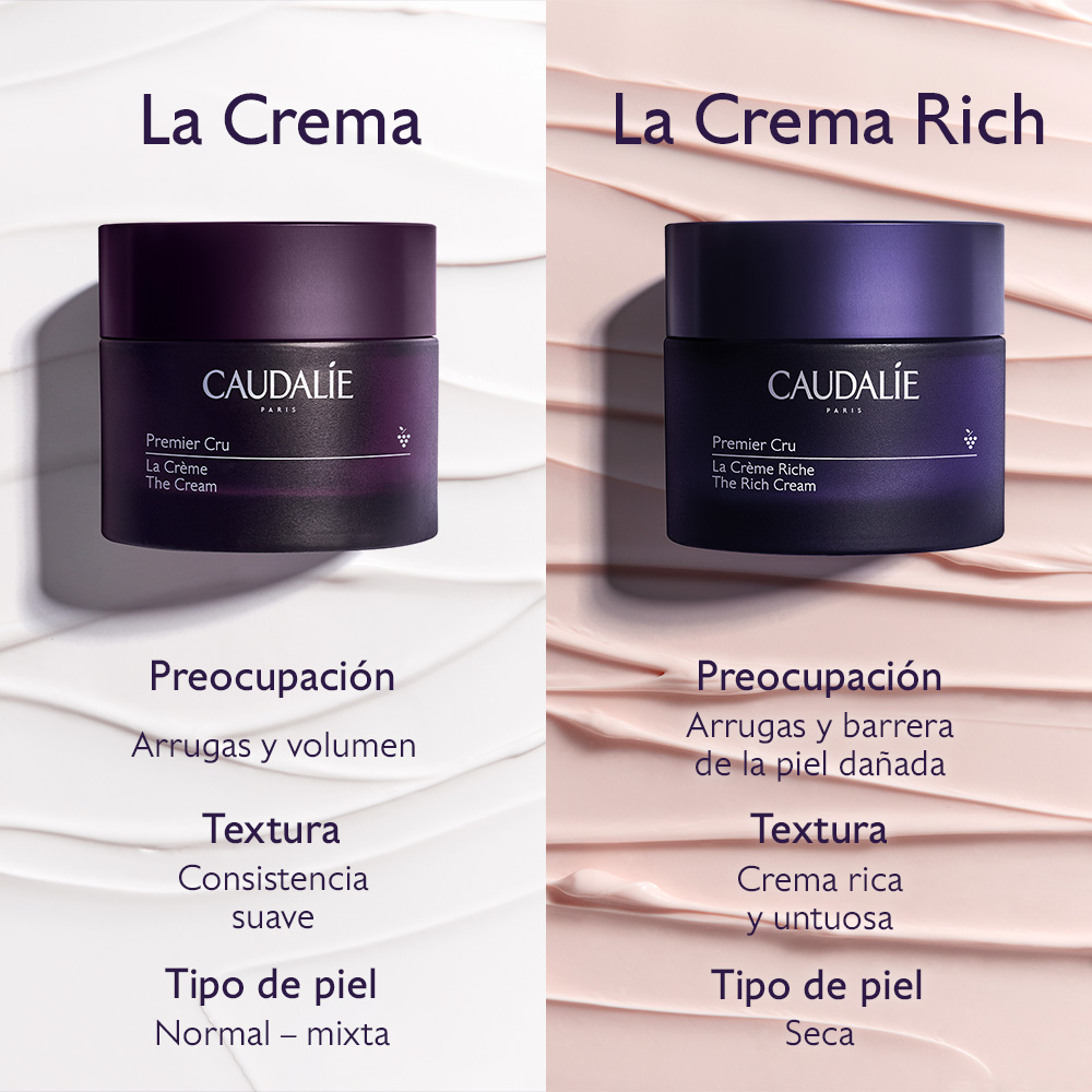 PREMIER CRU LA CREMA (CREMA ANTI-EDAD)